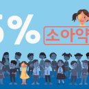 아이키키 이미지