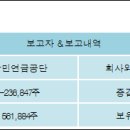 엘에스특수 이미지