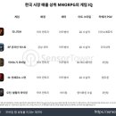 (주)엔투스튜디오 이미지