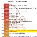 모아베이크 이미지