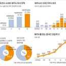 소유호텔 이미지