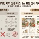 2026 로컬기업 육성사업 완전 정리｜하반기 합격 전략과 사업계획서 핵심