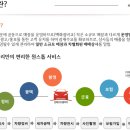 오토겔러리 이미지