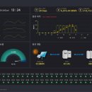 한전 태양광발전소 이미지