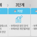 스카이멘사학원