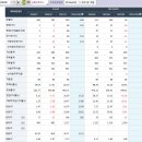 삼화광고기획 - 구리시 | 삼화광고기획