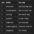 (주)유신전력 티스토리