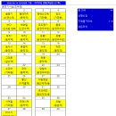 [정운산악회 제237차 정기산행] 경북 문경시 /충북 괴산군 희양산(曦陽山, 999M)-2026년04월18일(토) 산행 이미지