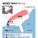 (주)아이다인 이미지