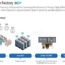 클린팩토리 - 천안시 동남구 충절로 175 | 클린팩토리