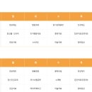송파미소병원 이미지