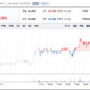 익산한사랑발전소 이미지