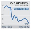 中·러와 밀착한 대가…獨 엔진 꺼진다 이미지