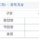 합격!! (2013년 3회)지적산업기사 (2014년 2회)지적기사. 측량기계 처음 만져본 사람이었지만~ 이미지