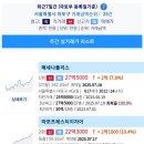 염리삼성래미안 상가 이미지