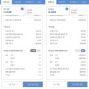 [싱가포르] 첫 해외, 혼자여행 : 준비할 것