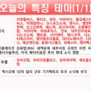 에스엠에스티 이미지