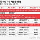 주식회사테크로스