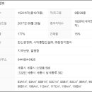 서대종합건설(주) 이미지