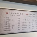 프룻대디 이미지