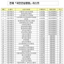 의료법인 혜민재단 이미지