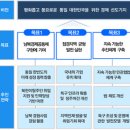 파주통일경기-파주-통일14 이미지