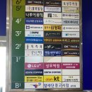 알라딘 중고서점 광주 상무점 오프라인 책팔기 후기
