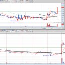 육일산업 이미지