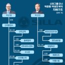 오너자동차써비스 이미지