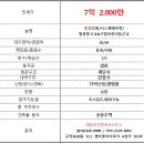 구립롯데캐슬베네루체어린이집 네이버블로그
