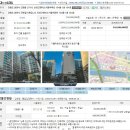 근화신성미소지움 이미지