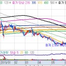 (주)나이스팜 이미지
