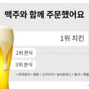 키친109 이미지