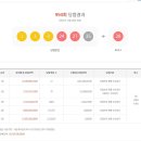 994회 로또 당첨번호 1등 당첨지역
