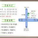 하얀나라피부과의원 이미지