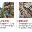 세종블루지움 이미지