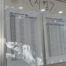 고잔동 713-3~고잔동 612 주변 | 고잔동미용학원 개인별 맞춤 교육으로 꿈을 향해