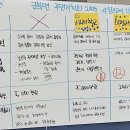 계명경로당 이미지