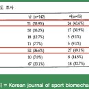 메카닉골프