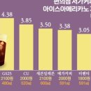 메가편의점 이미지