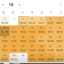 [위례 스터디카페] 아블 회원님들의 목표 달성 후기💙 성공의 기운 받아가세요!