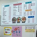하얀집 | [춘천 맛집] 춘천 동면 만둣국 만두 맛집 만천만두국 재방문 후기