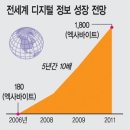 GB유통 이미지