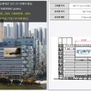 더제이 - 구미시 | 더제이