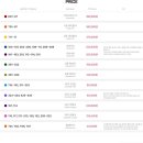 트윈스게임월드 이미지