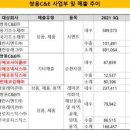 그린에코넥서스㈜ 이미지