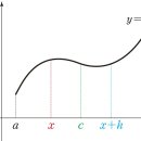 미분과적분 이미지