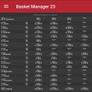 basket manager 23 이라는 모바일 게임 아시나요? 이미지