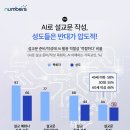 영상목회연구소