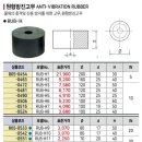 일신고무 이미지
